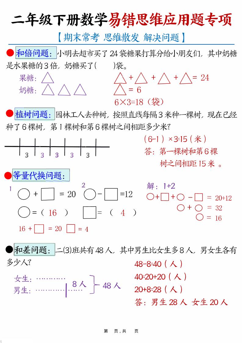 二年级下数学易错思维应用题专项训练-柒染云阁