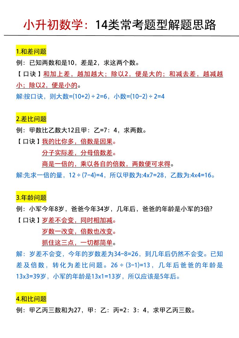 六年级下数学小升初：14类常考题型解题思路-柒染云阁