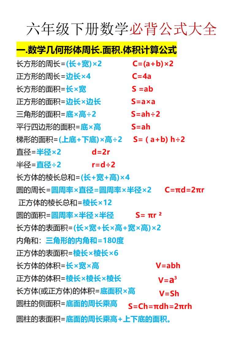 六年级下数学期末必背公式大全-柒染云阁