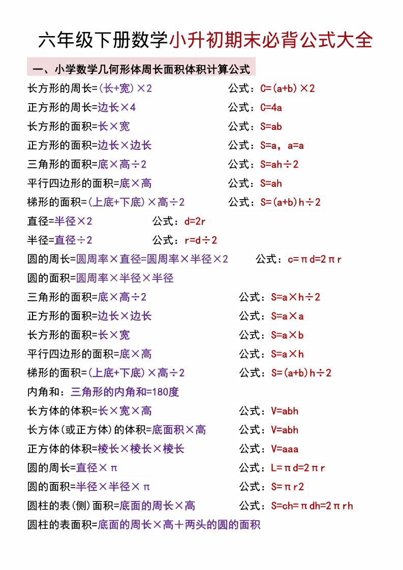 六年级下数学小升初期末必背公式大全-柒染云阁