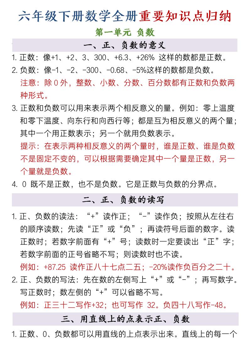 六年级下数学全册重要知识点归纳-柒染云阁