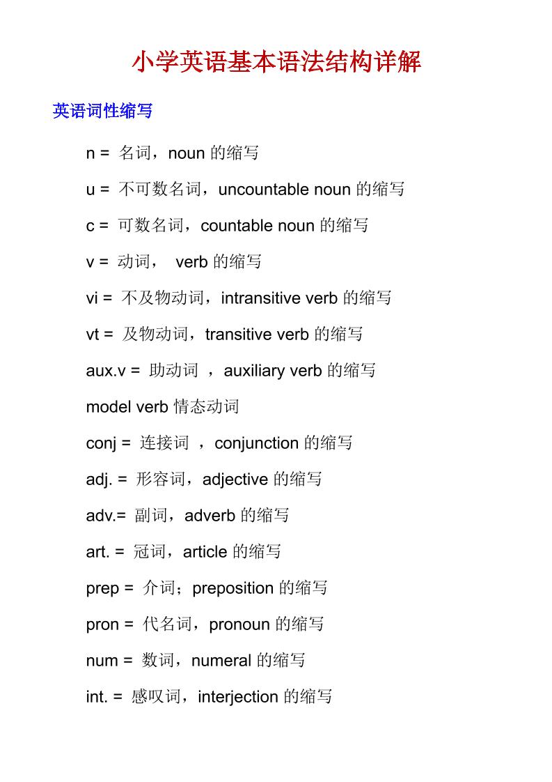 六年级下英语小学基本语法结构详解-柒染云阁