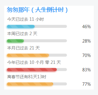 子比主题美化-给侧边栏添加一个人生倒计时-柒染云阁