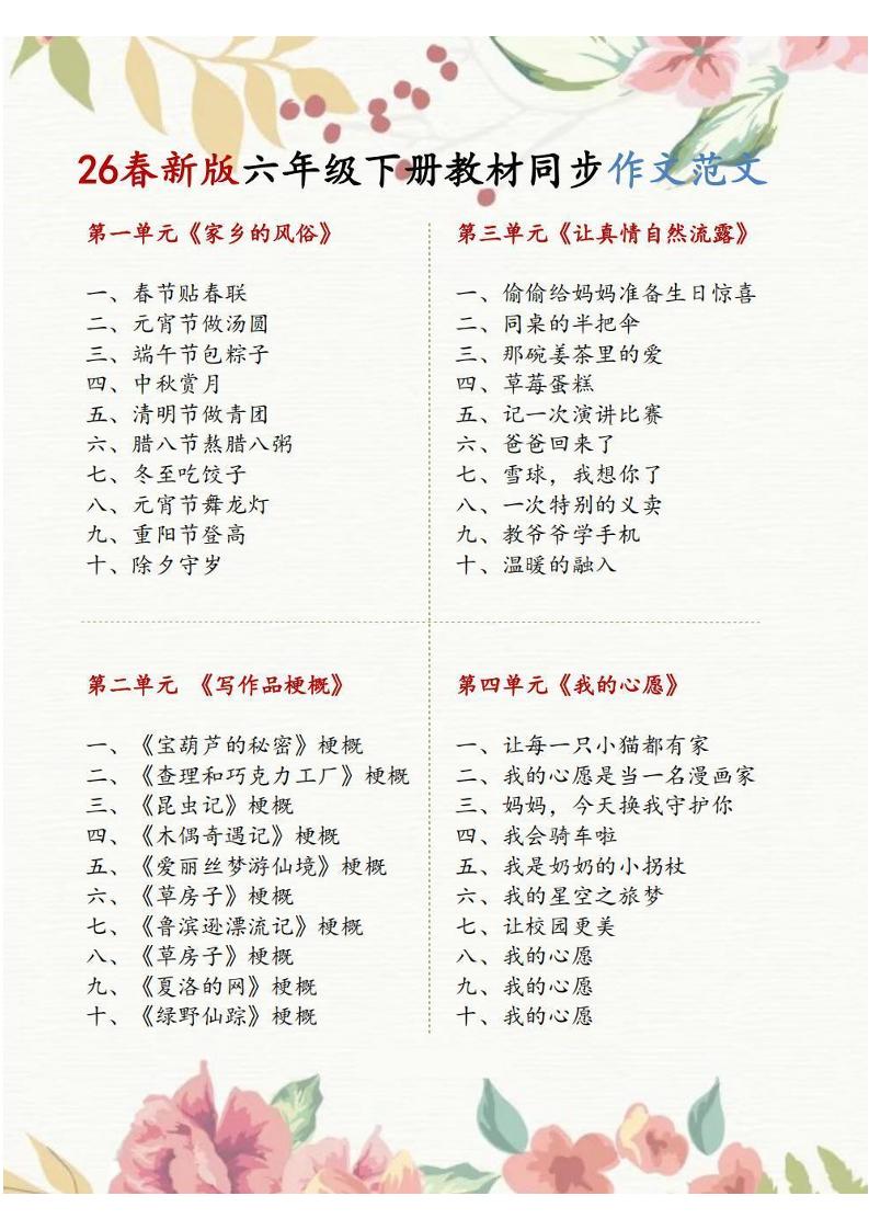 六年级下语文1-8单元同步作文范文-柒染云阁