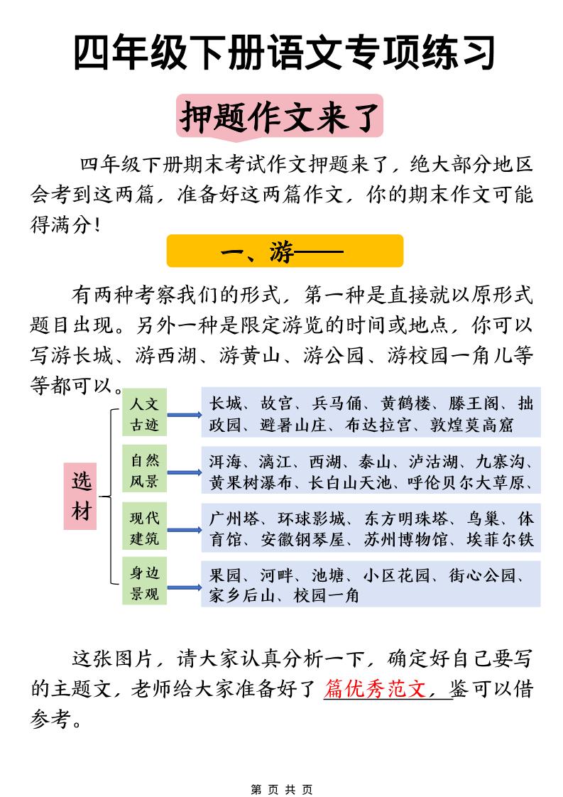 四年级下语文押题范文汇总-柒染云阁