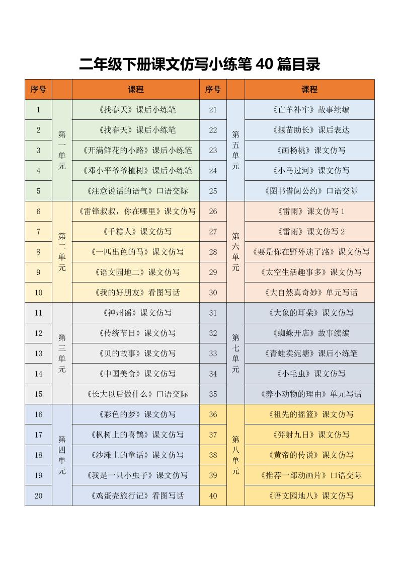 二年级下语文课文仿写小练笔-柒染云阁