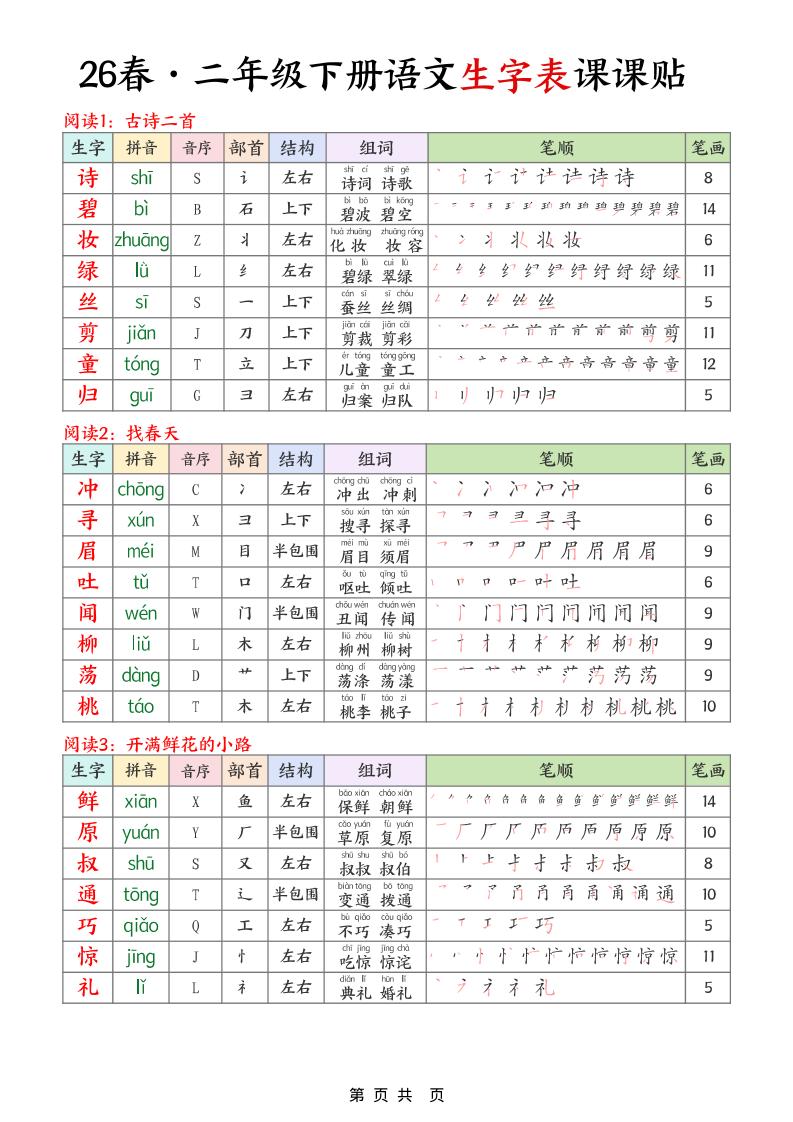 二年级下语文26春生字表课课贴-柒染云阁