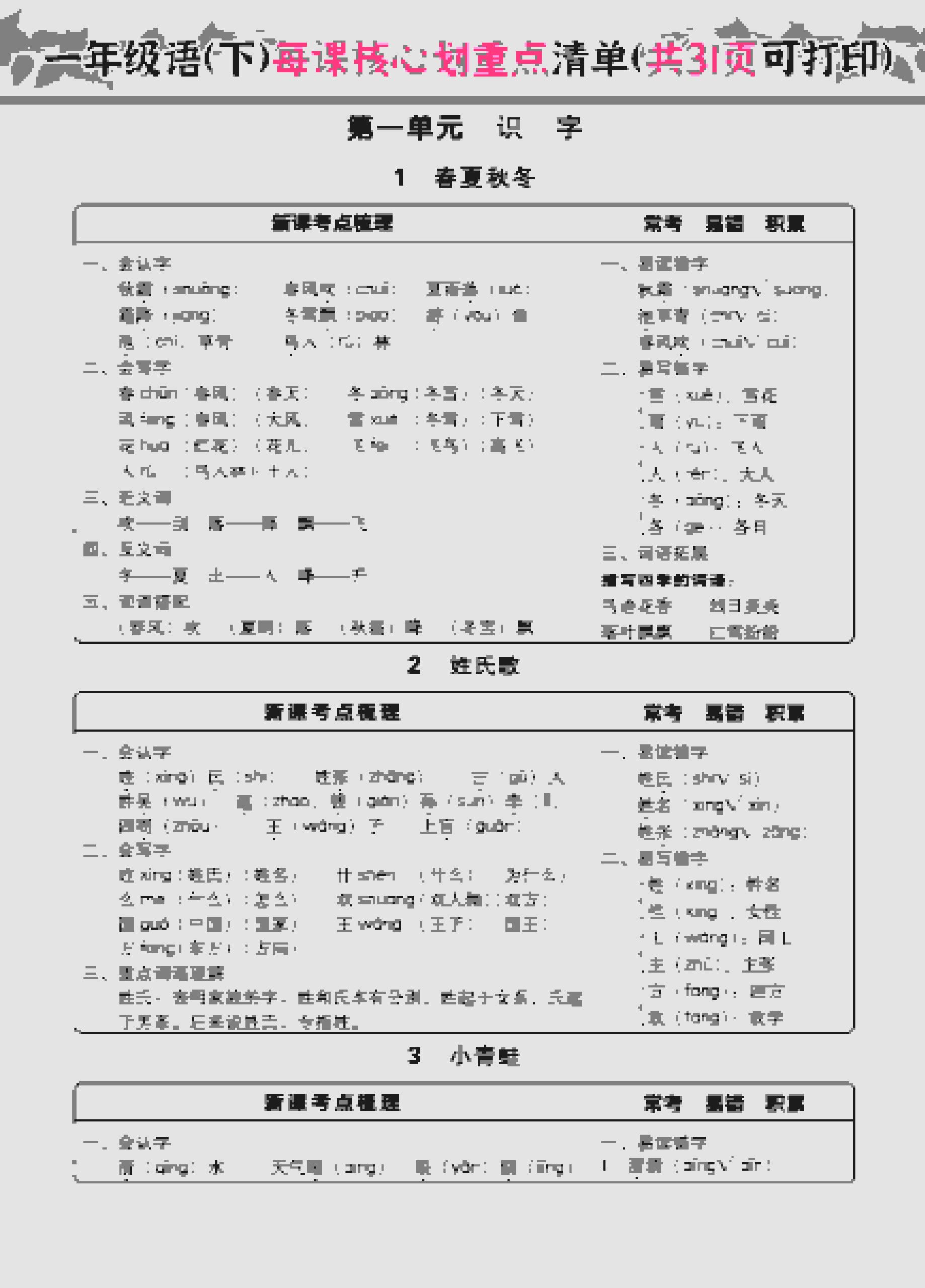 一年级下语文每课核心划重点-柒染云阁