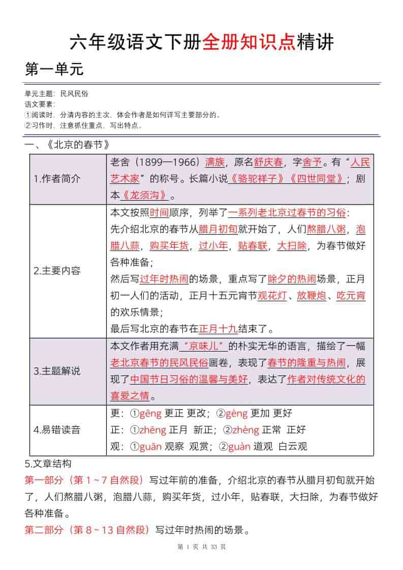 六年级下语文全册知识点精讲33页-柒染云阁