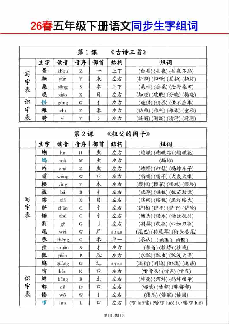五年级下语文生字组词课课贴-柒染云阁