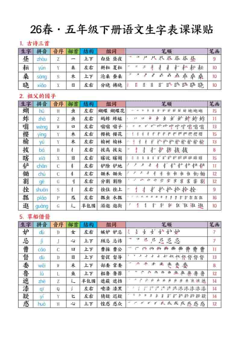 五年级下语文生字课课贴-柒染云阁
