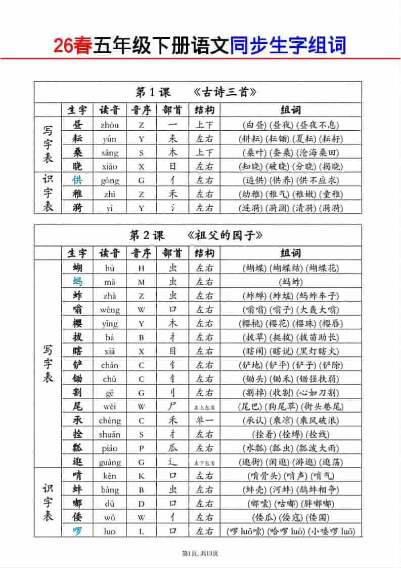 五年级下语文同步生字组词-柒染云阁