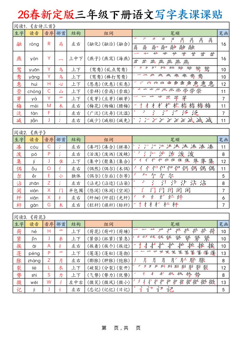 三年级下语文26春【写字表课课贴】-柒染云阁