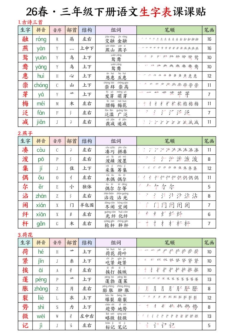 三年级下语文26春新生字表课课贴-柒染云阁