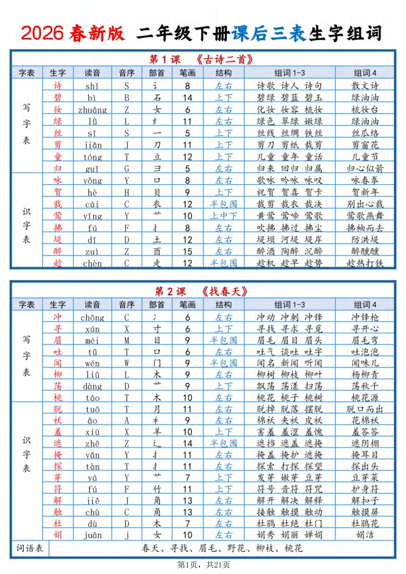二年级下语文2026春课后三表生字组词-柒染云阁