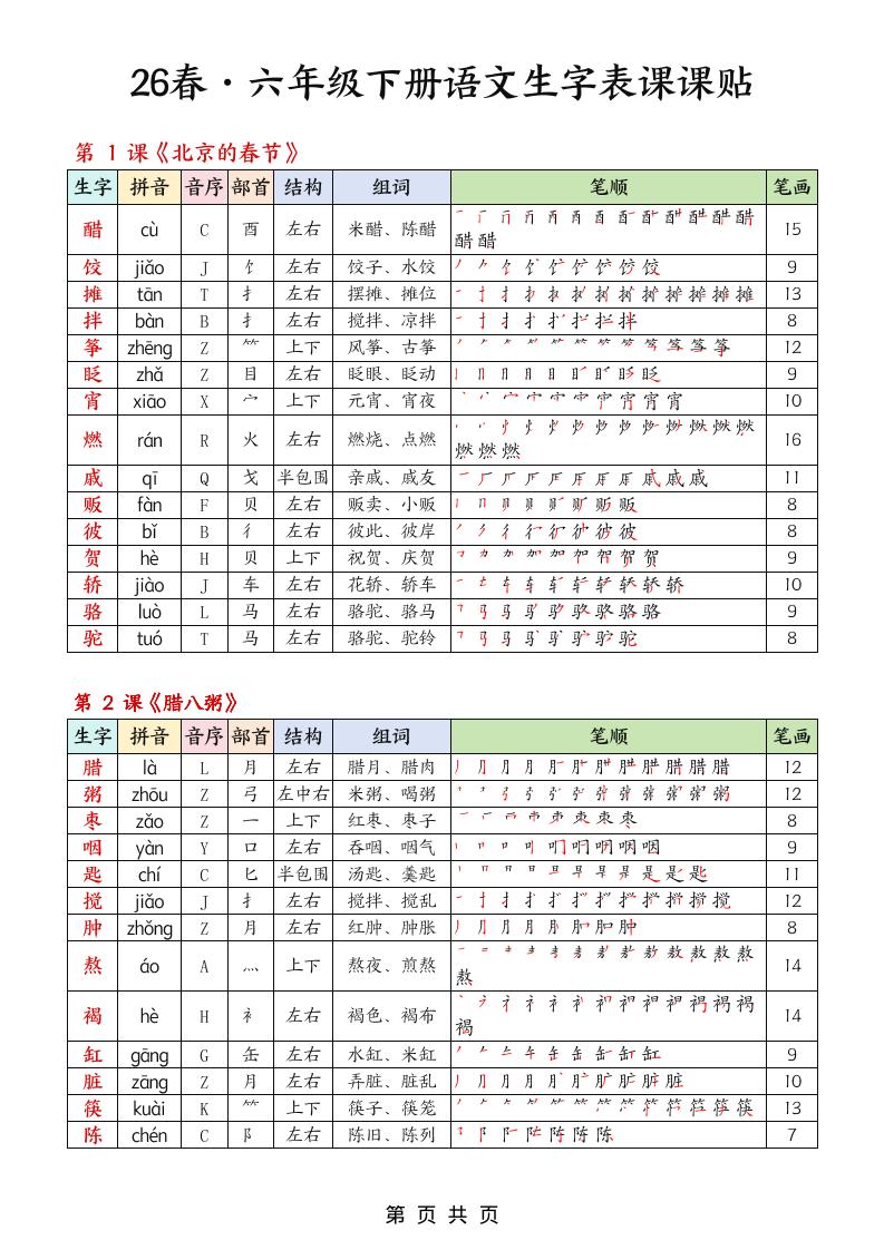 26春六下语文生字课课贴5页-柒染云阁