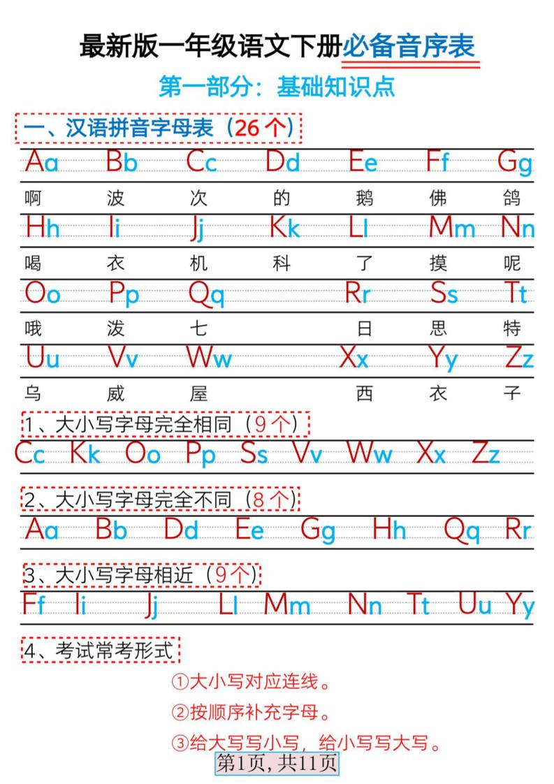 一年级下语文必备音序表-柒染云阁