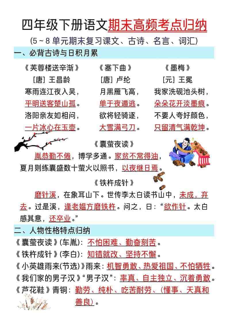 四年级下语文5~8单元期末复习高频考点归纳-柒染云阁