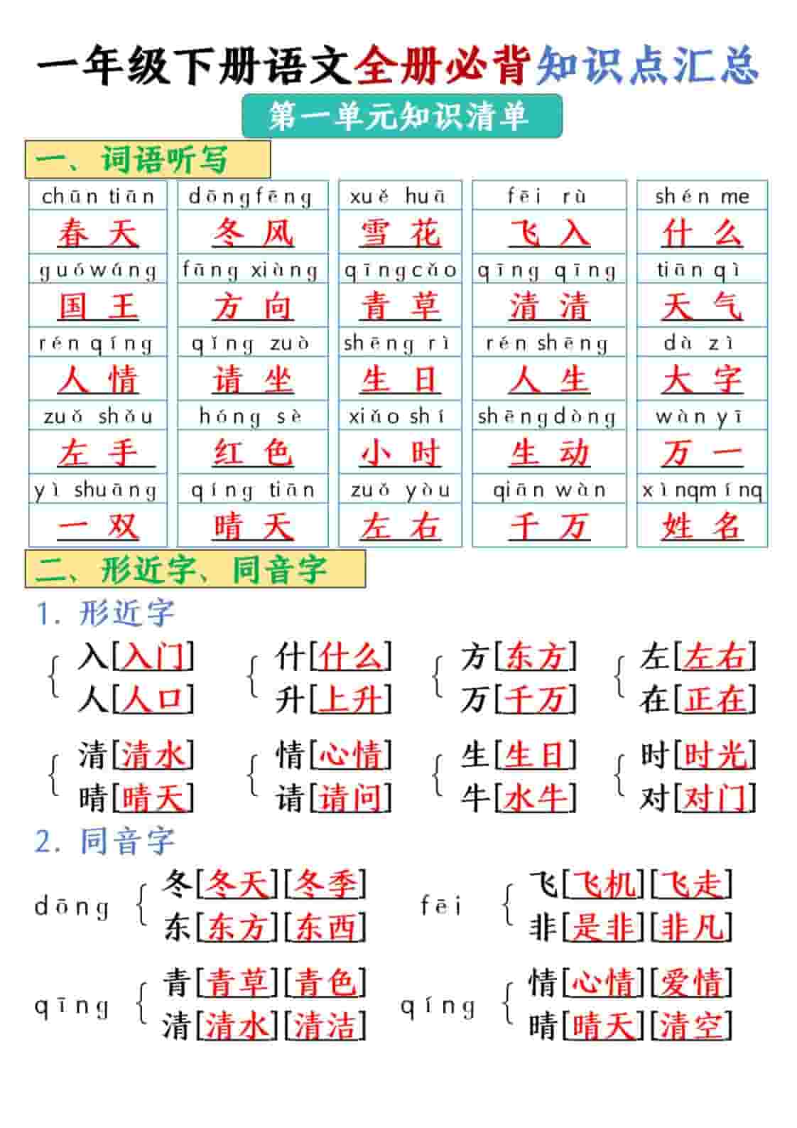 一年级下语文全册必背知识点汇总【共26页】-柒染云阁