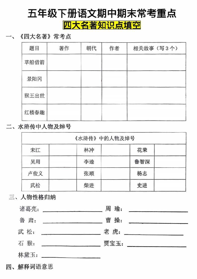 五年级下语文四大名著知识点填空-柒染云阁