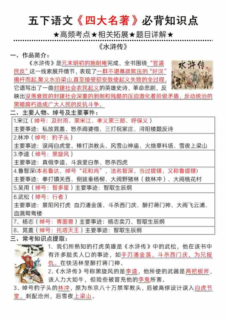 五年级下语文《四大名著》必背知识点-柒染云阁