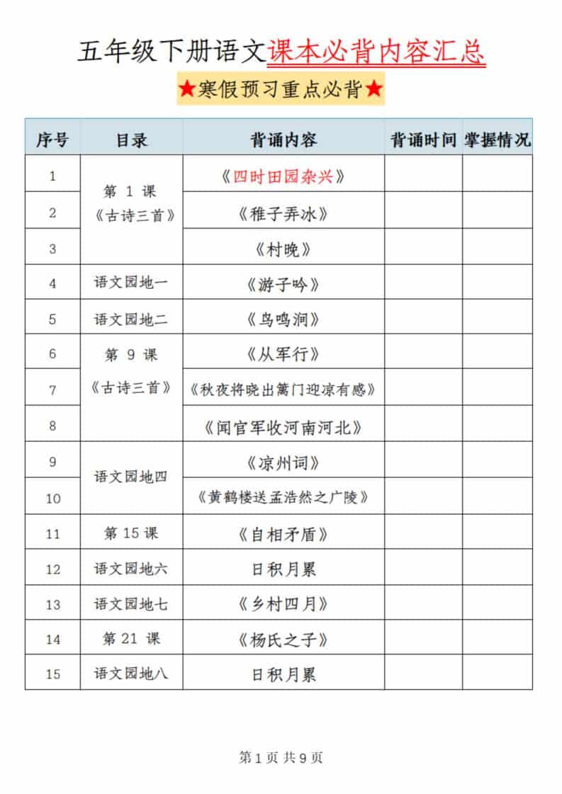 五年级(下）语文课本必背内容汇总-柒染云阁