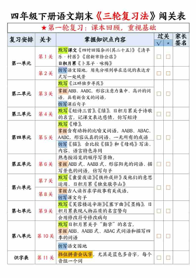 四年级下语文期末三轮复习法闯关表-柒染云阁