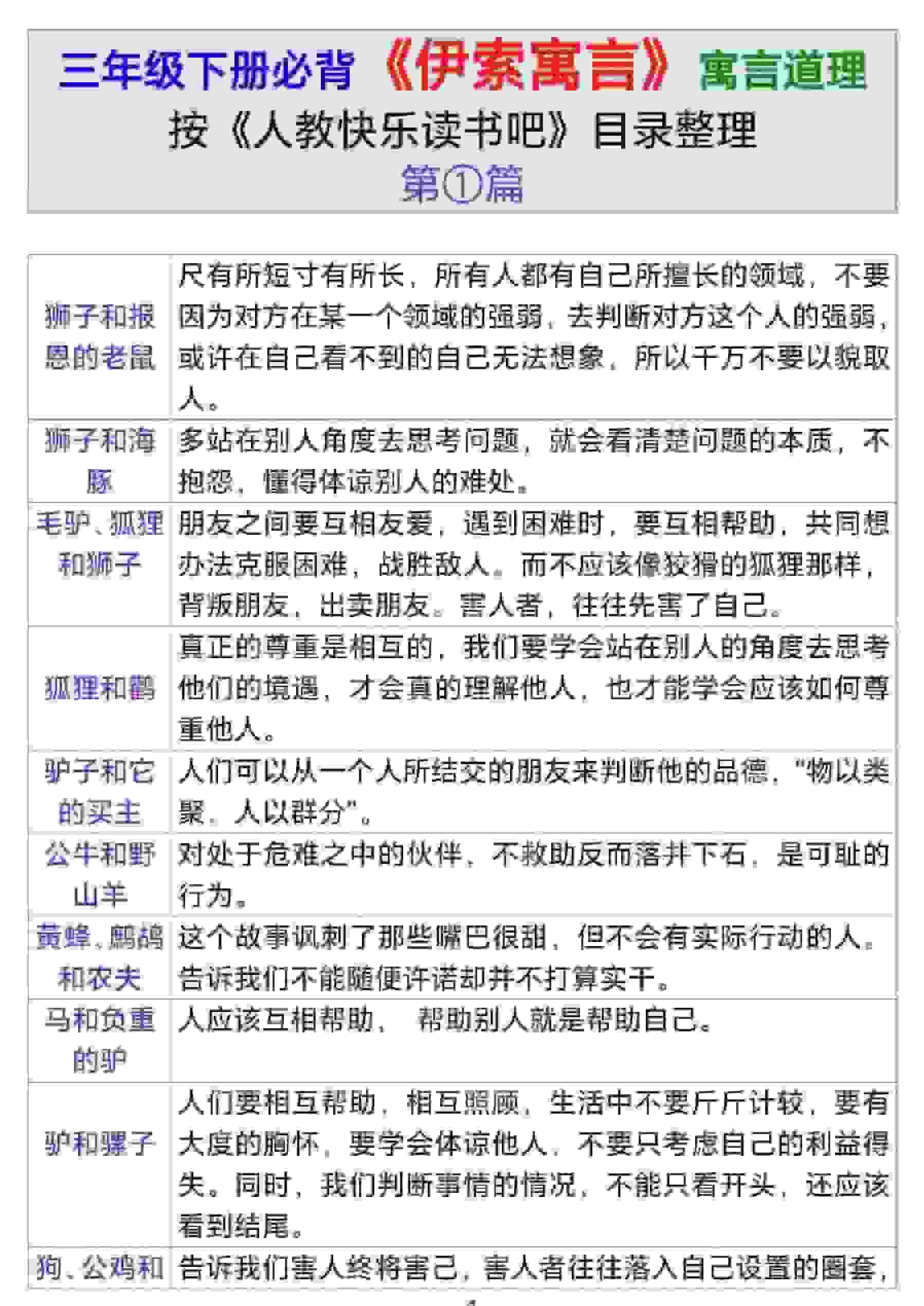 三年级下语文伊索寓言道理-柒染云阁