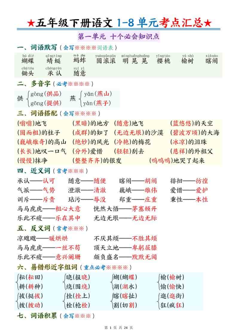 五年级下语文1-8单元考点汇总-柒染云阁