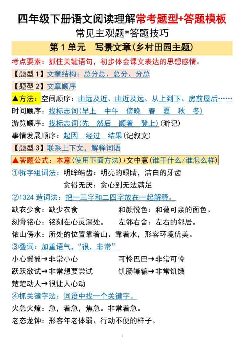 四年级下语文阅读理解常考题型+答题模板-柒染云阁