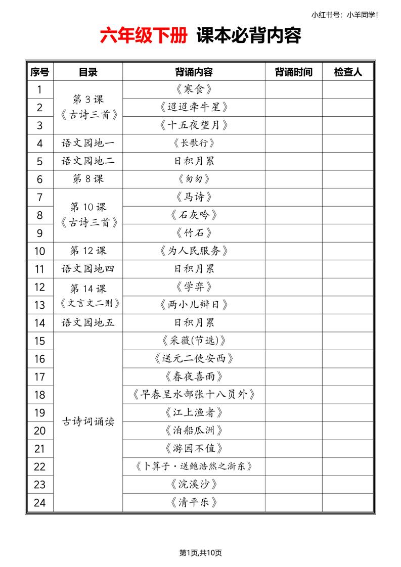 六年级下册语文寒假预习必备课文内容汇总-柒染云阁