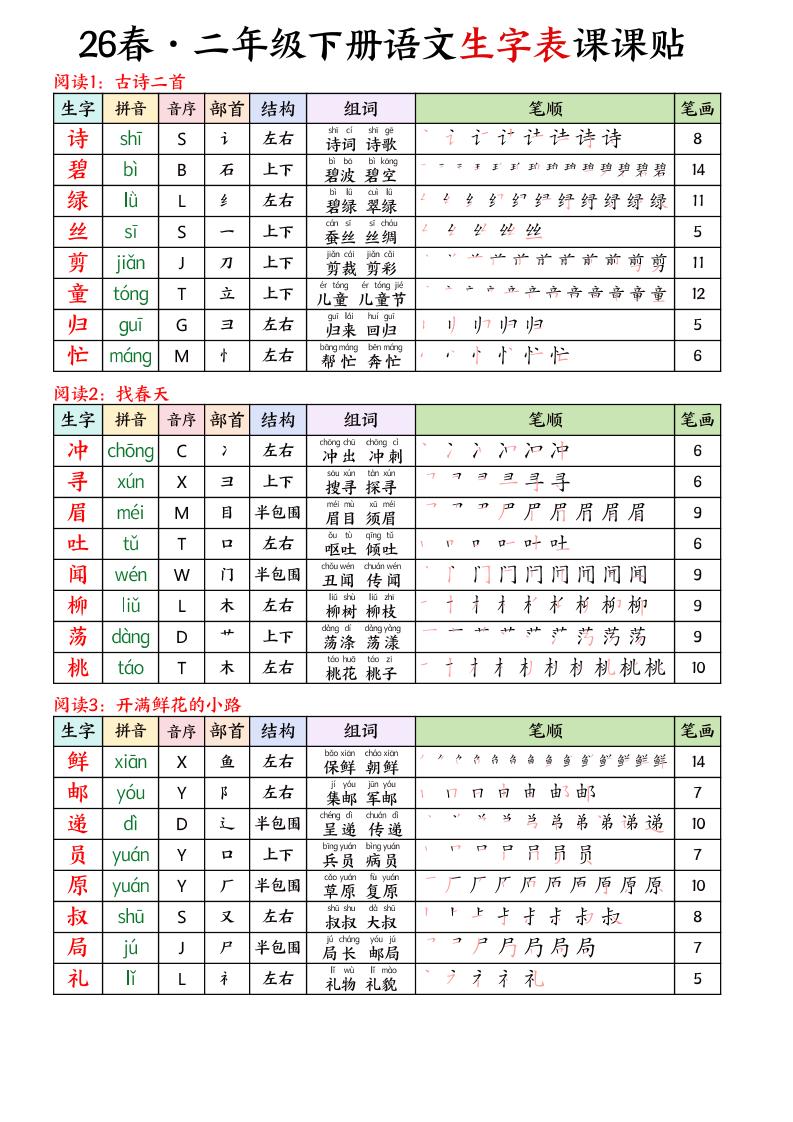 26春二下语文写字表课课贴11页-柒染云阁