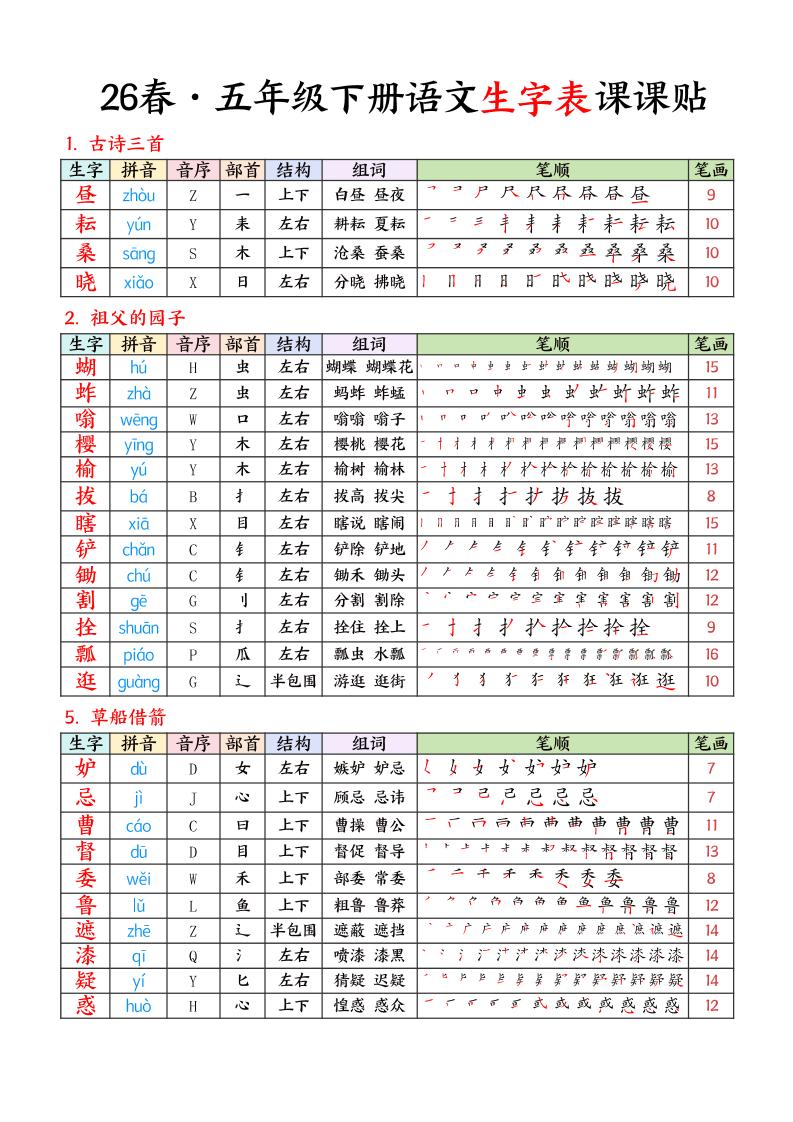 26春五下语文生字课课贴7页-柒染云阁