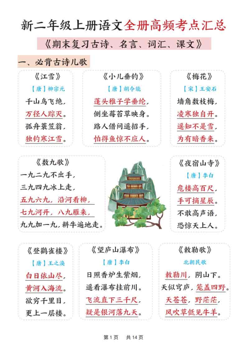新二上语文全册高频考点汇总（期末复习古诗、名言、词汇、课文）14页-柒染云阁