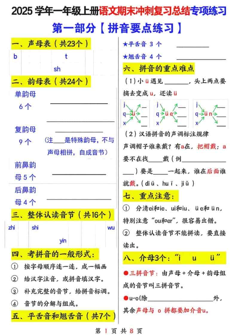 25年一上语文期末冲刺复习总结专项练习六大部分（8页）-柒染云阁