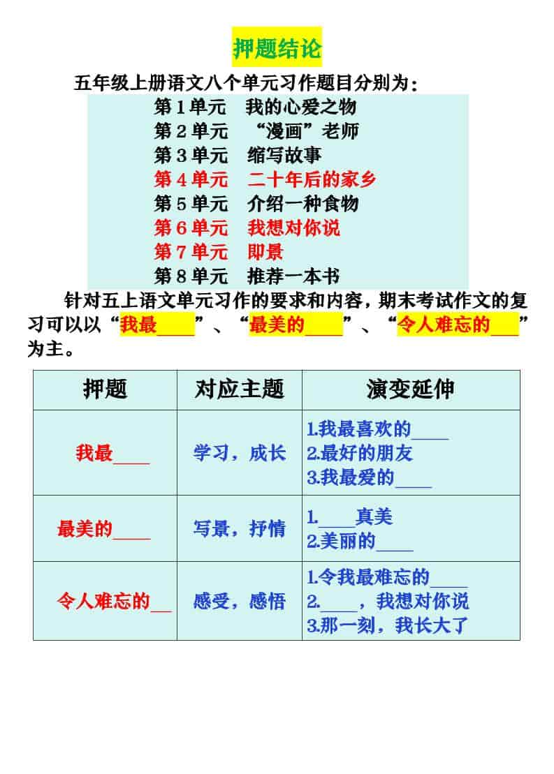 五上语文期末押题作文优秀范文-柒染云阁