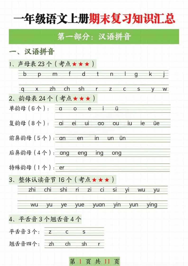 新一上语文期末复习知识汇总11页-柒染云阁