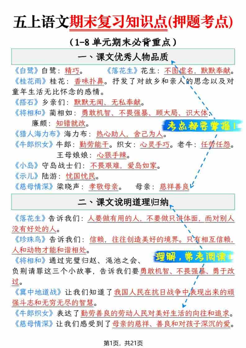 五上语文期末复习知识点(押题考点)-柒染云阁