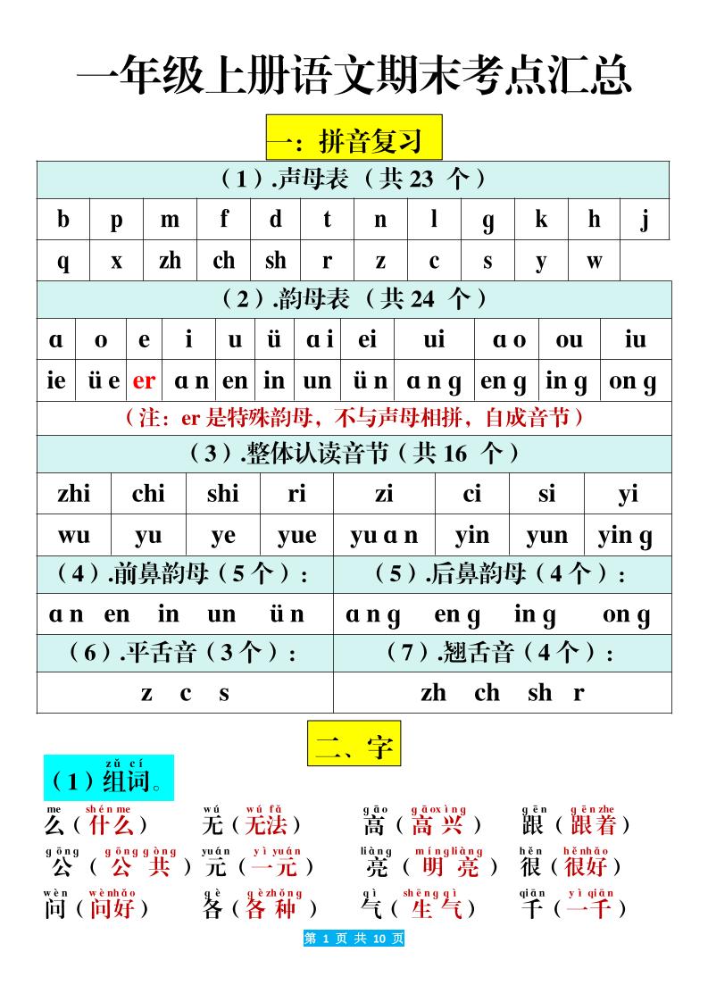 一年级上册语文期末考点汇总（10页）-柒染云阁