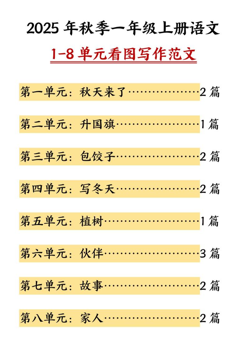 一年级上语文1-8单元看图写作范文-柒染云阁