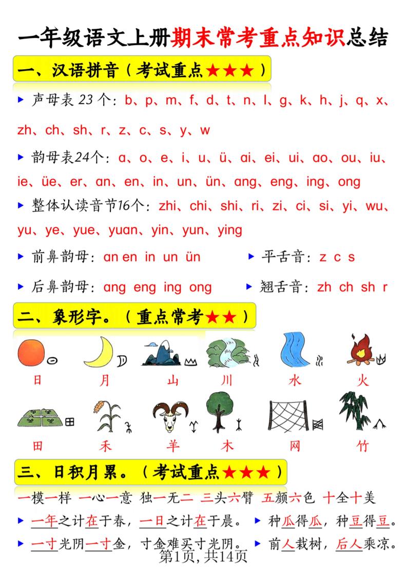 新一上语文期末常考重点知识总结（15考点）14页-柒染云阁