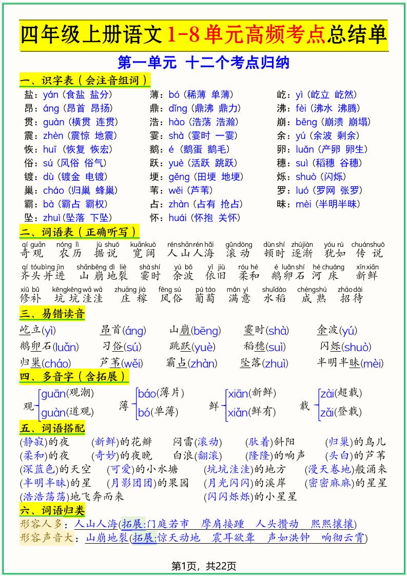 四上语文1-8单元高频考点总结单（十二个考点归纳）22页-柒染云阁