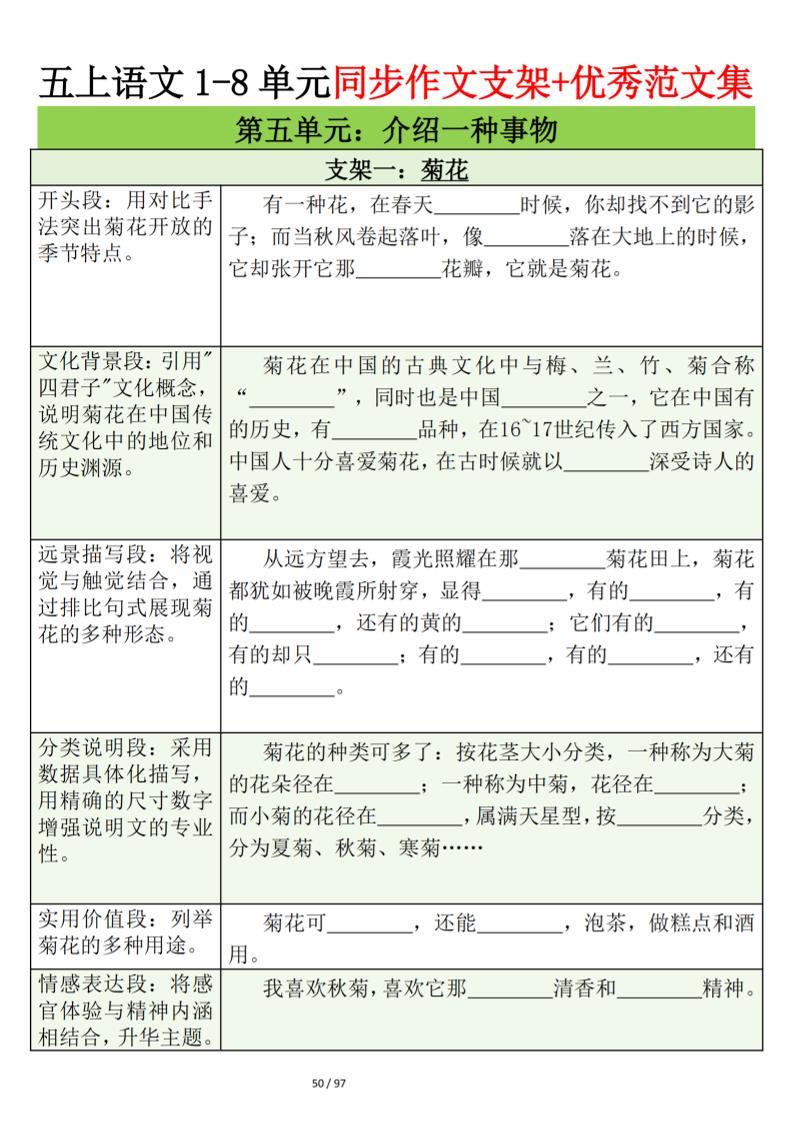 五上语文第五单元作文支架＋优秀范文12页-柒染云阁