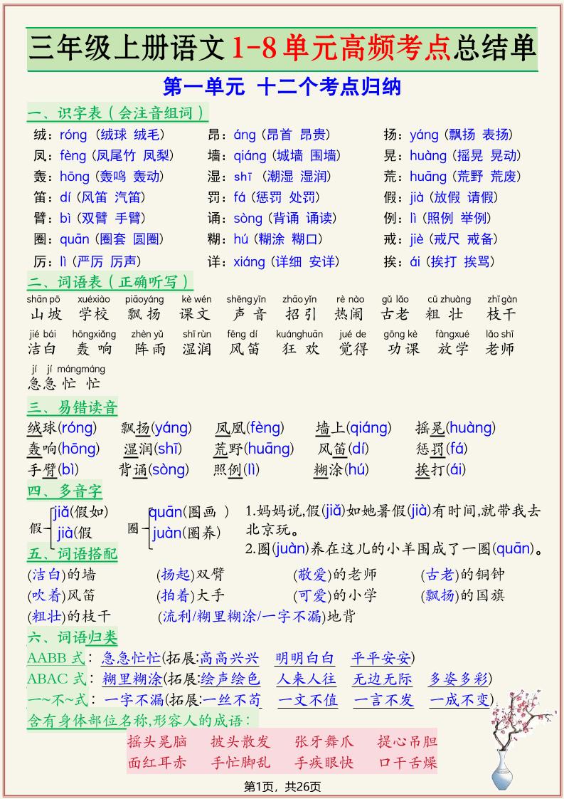 新三上语文复习1-8单元高频考点总结单（26页）-柒染云阁