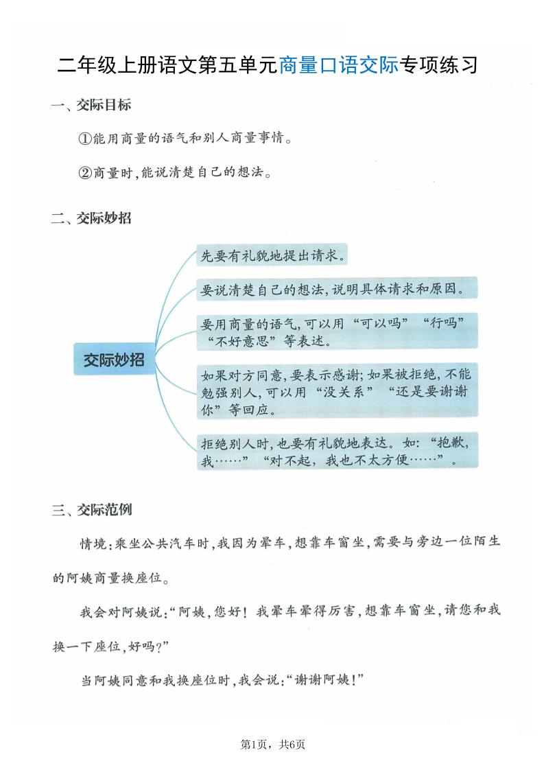 二上语文第五单元商量口语交际专项练习（7页）-柒染云阁