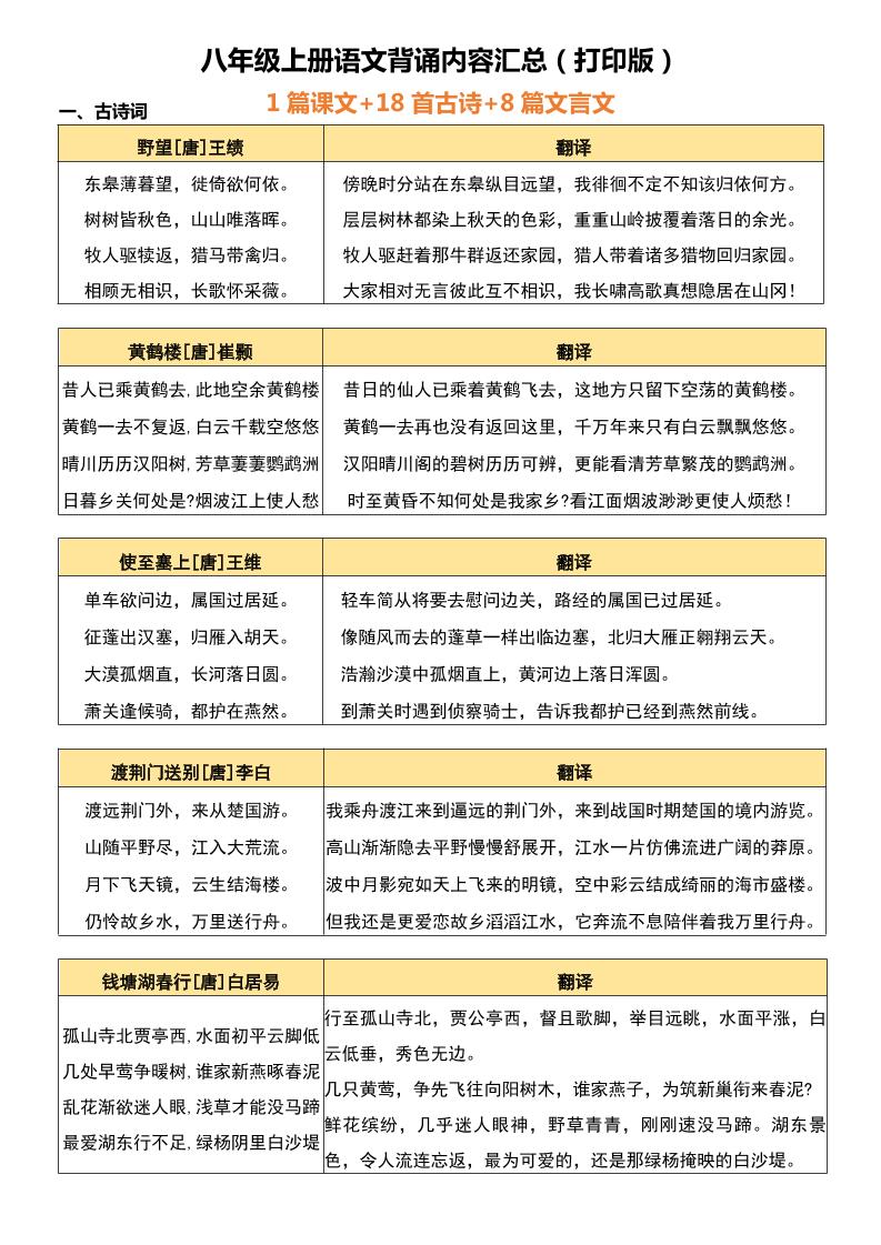 八年级上语文背诵古诗、文言文附翻译-柒染云阁