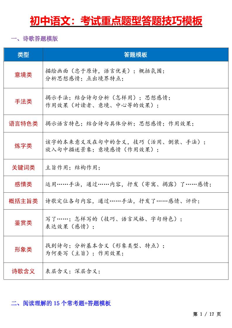 七年级上语文考试重点题型答题技巧汇总-柒染云阁
