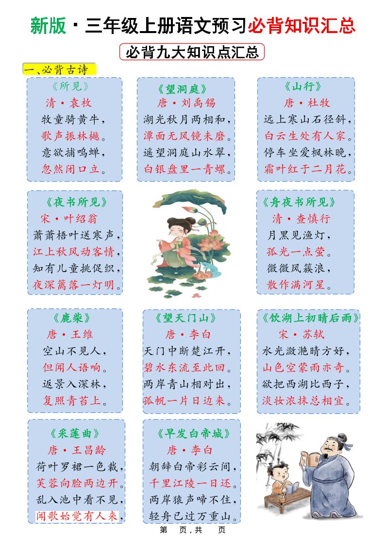 新版三上语文预习必背九大知识点汇总（15页）-柒染云阁
