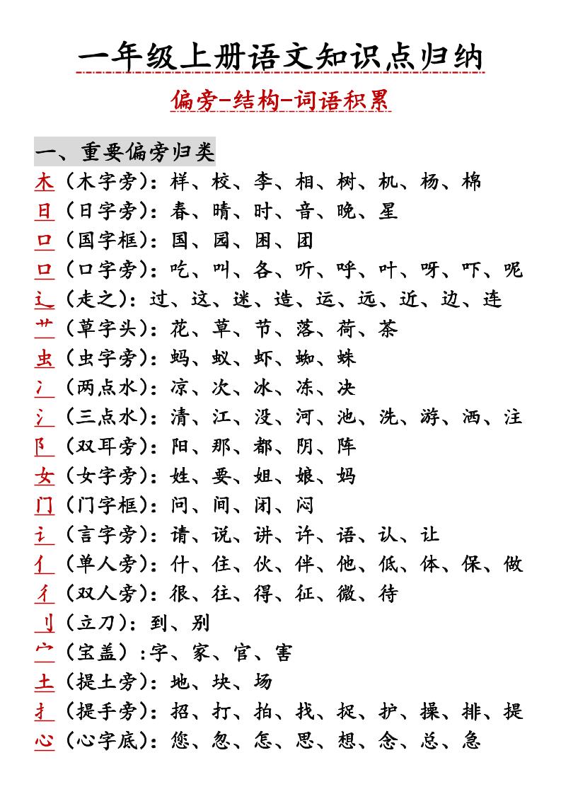 一年级上语文知识点归纳-柒染云阁