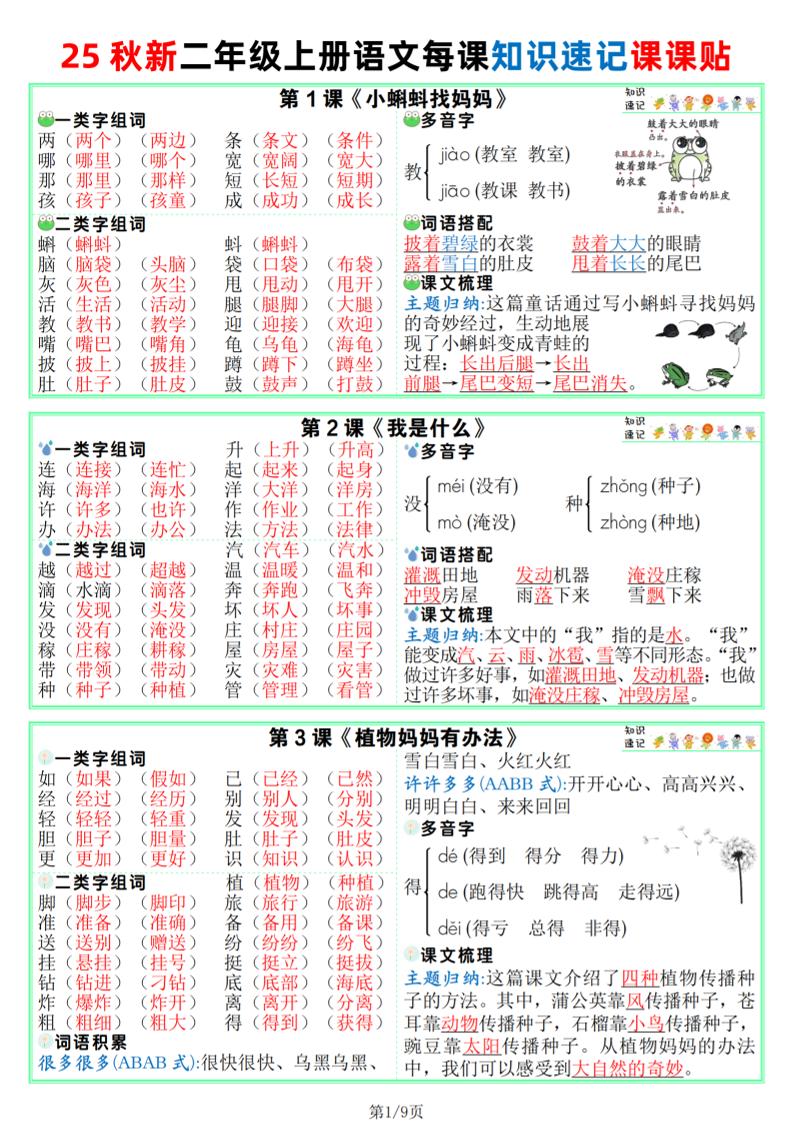 25秋新版二上语文课课贴【知识速记】9页-柒染云阁
